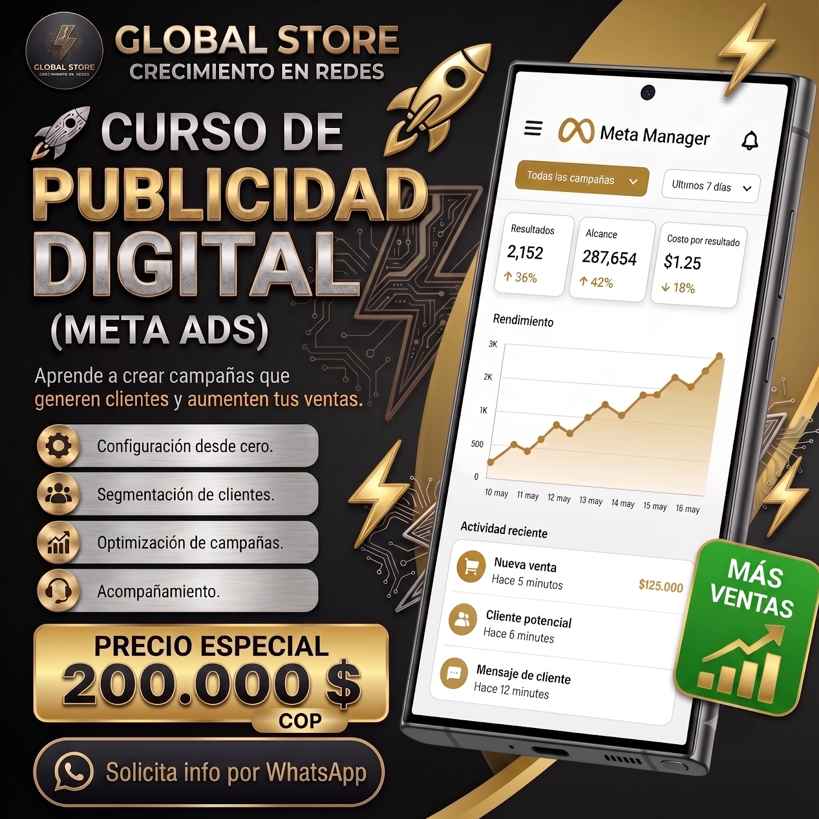 Asesoría Meta ADS $200.000