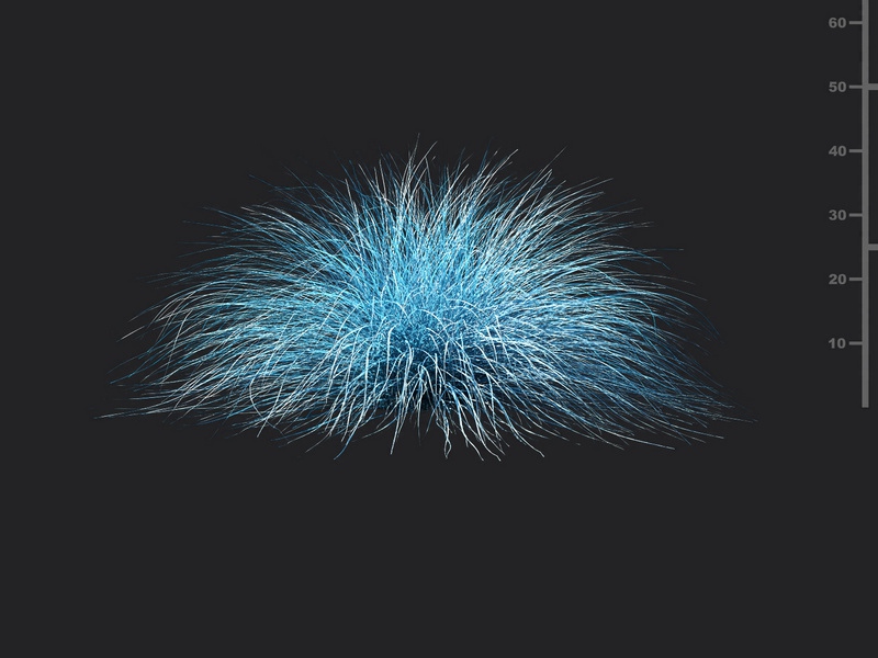 Maxtree - Plant Models Vol.115