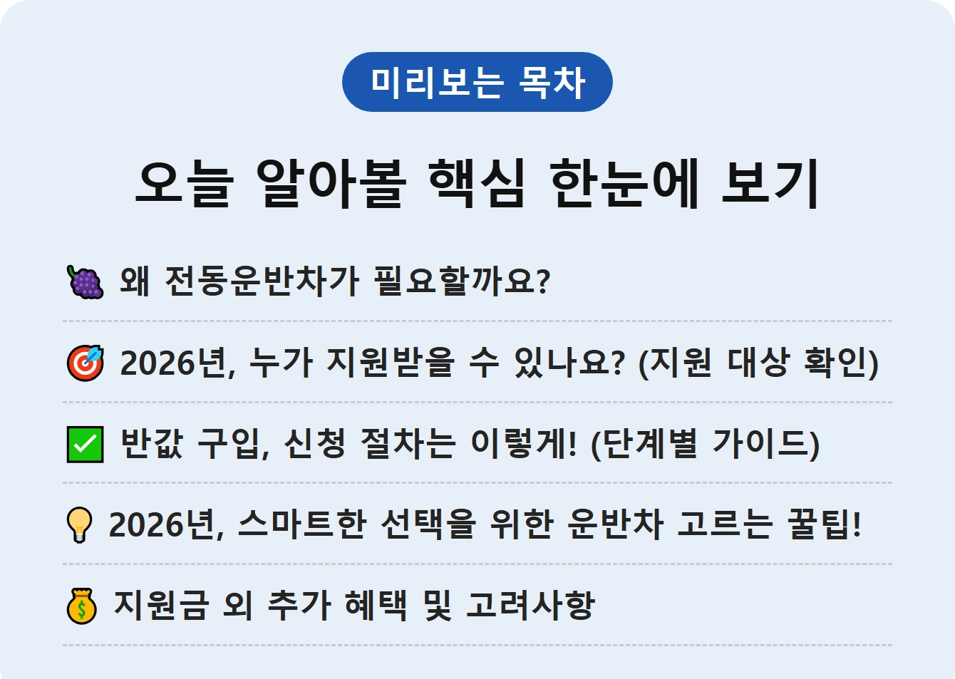 오늘 알아볼 핵심 한눈에 보기