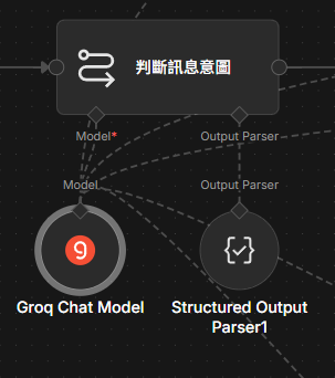 嗯對我花轟把所有的 Basic LLM Chain 都串到同一顆 Groq