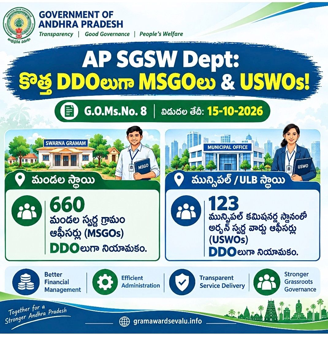 AP SGSW Dept New DDO System Poster 1