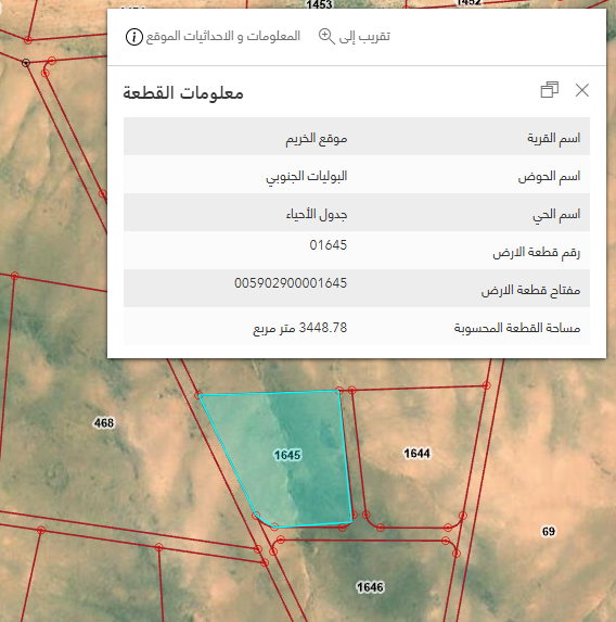 صورة القطعة