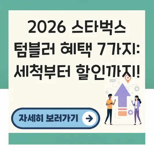 스타벅스 텀블러 세척기 사용법 및 음료 할인 혜택 대표 이미지