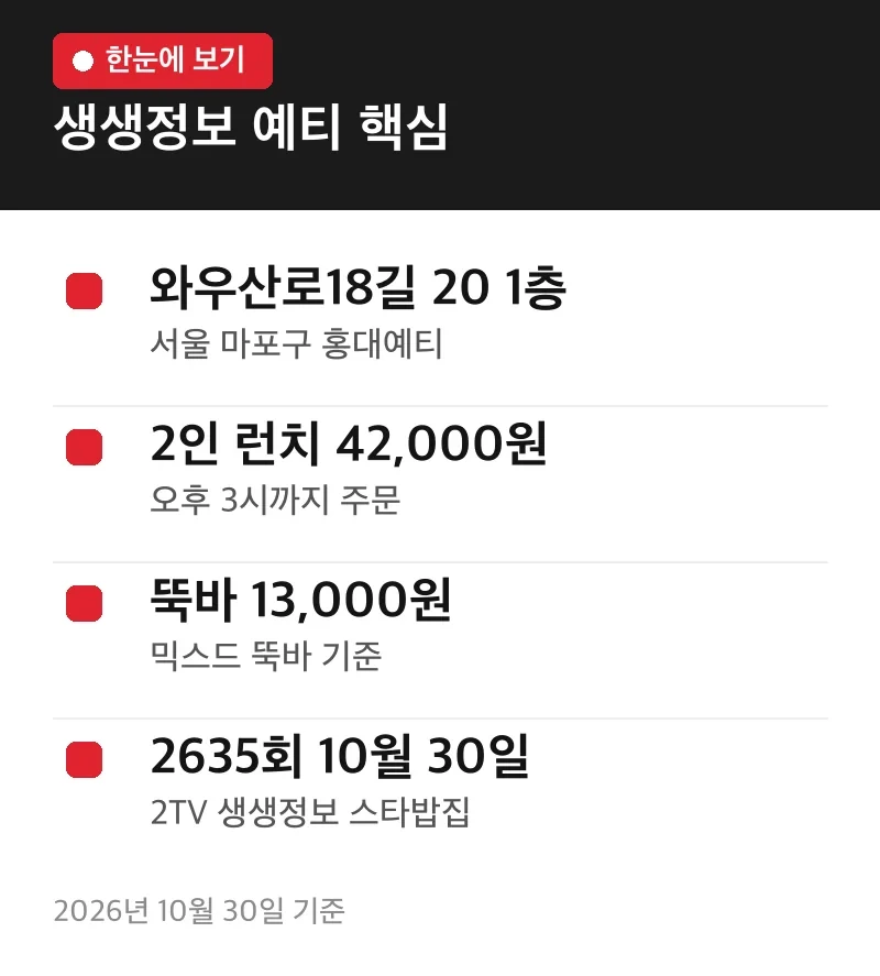 생생정보 예티 핵심