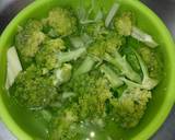 Ảnh Bước 1