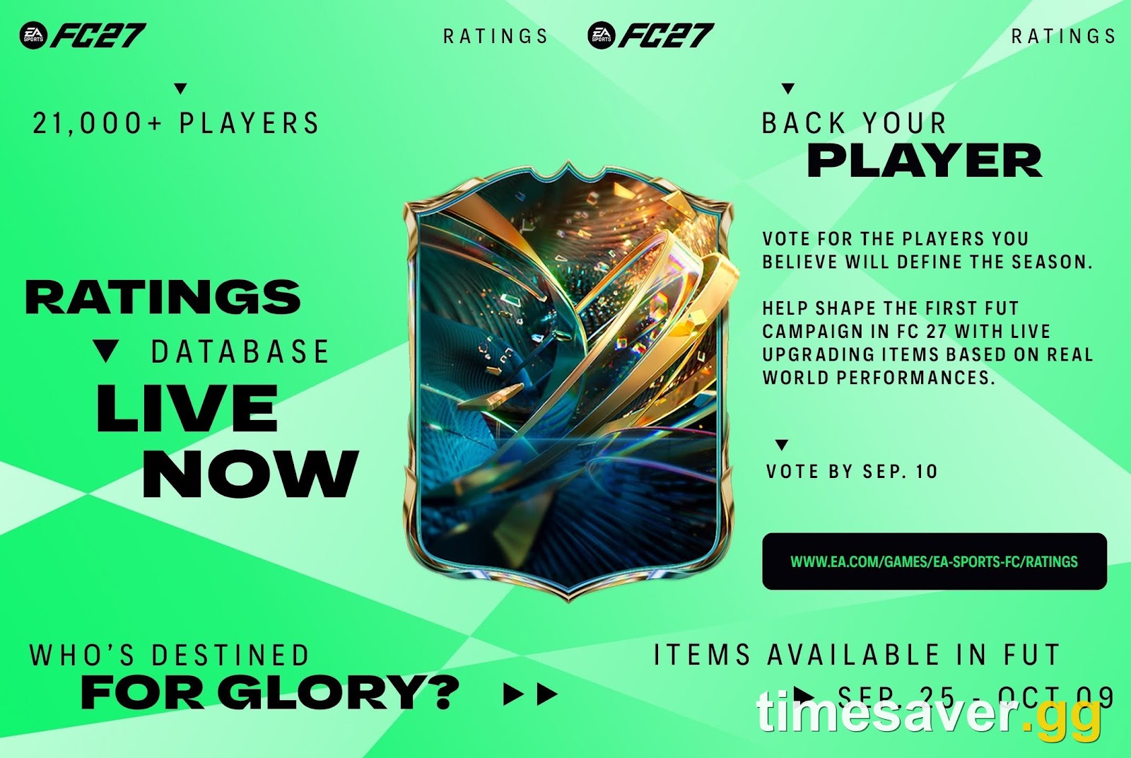 Official EA SPORTS FC 27 Ratings graphic promoting the Ratings Database with 21,000 plus players and the Destined for Glory community vote closing 10 September