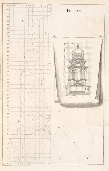 Of making the net work on frames for representing the architecture as solid 1707