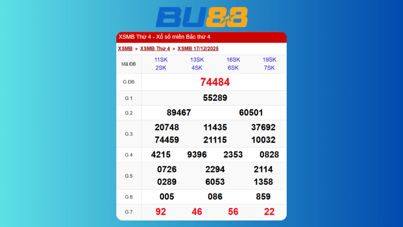 Dự đoán kết quả xsmb lô bạch thủ hôm nay 24/12/2025