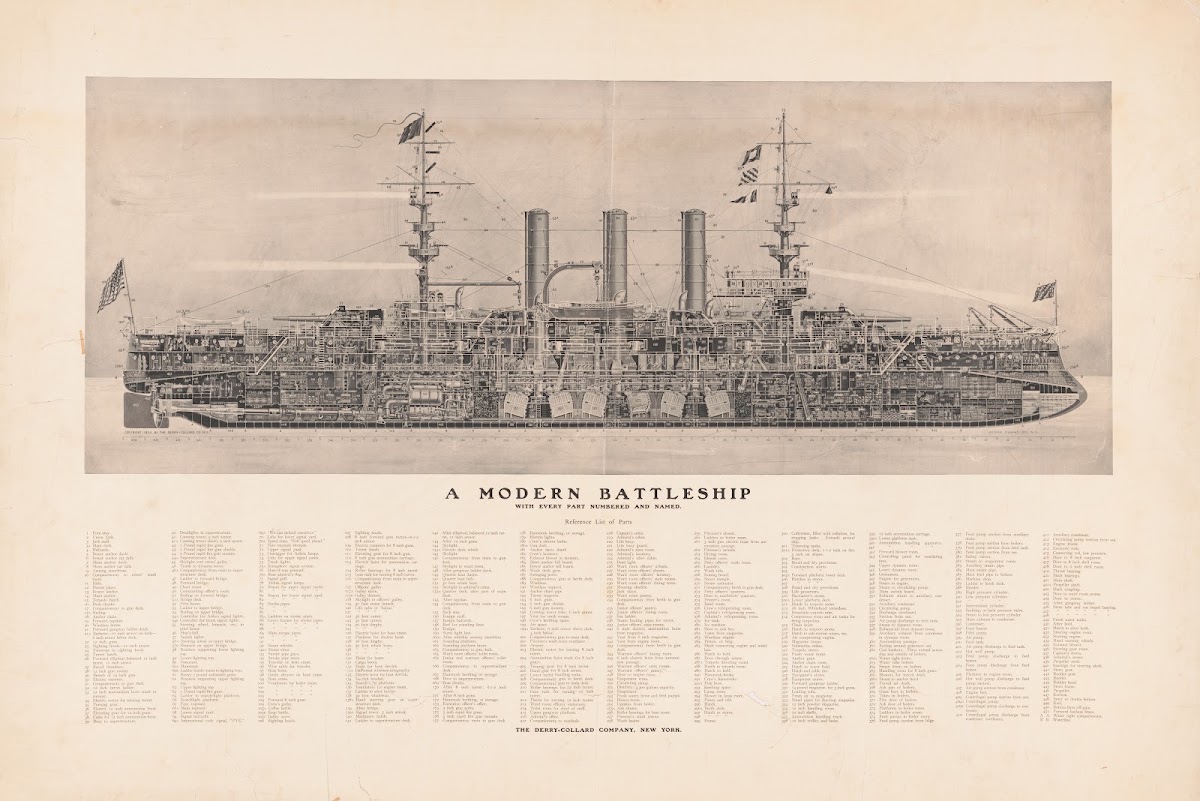 A modern battleship with every part numbered and named 1904