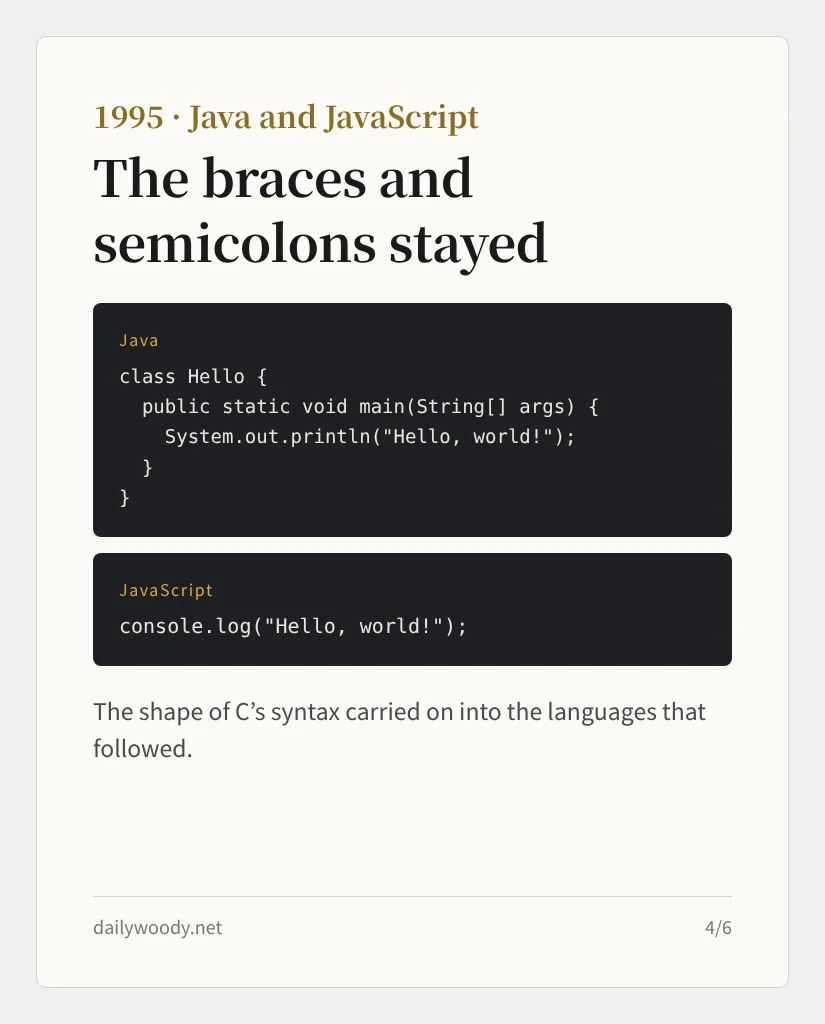 1995, Java and JavaScript: The braces and semicolons stayed (card 4 of 6)