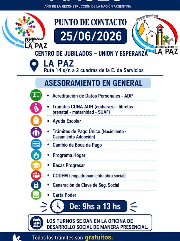 Operativo ANSES