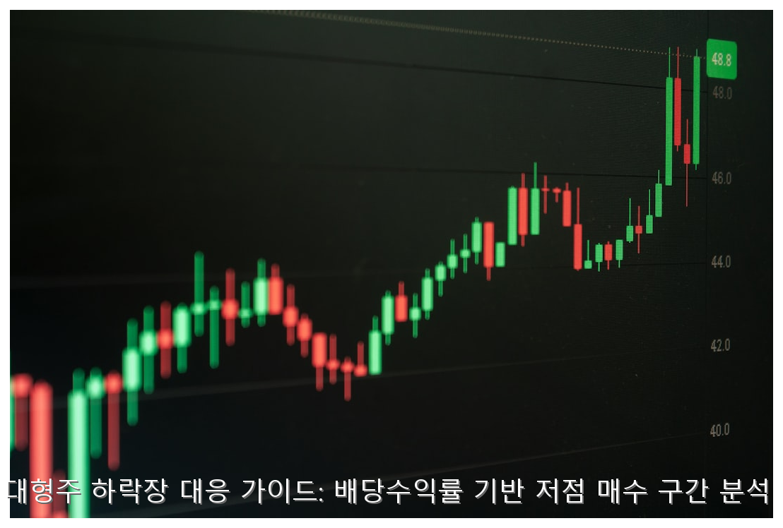 반도체 대형주 하락장 대응 가이드: 배당수익률 기반 저점 매수 구간 분석 및 전략 핵심 안내 및 분석 인포그래픽 (6)