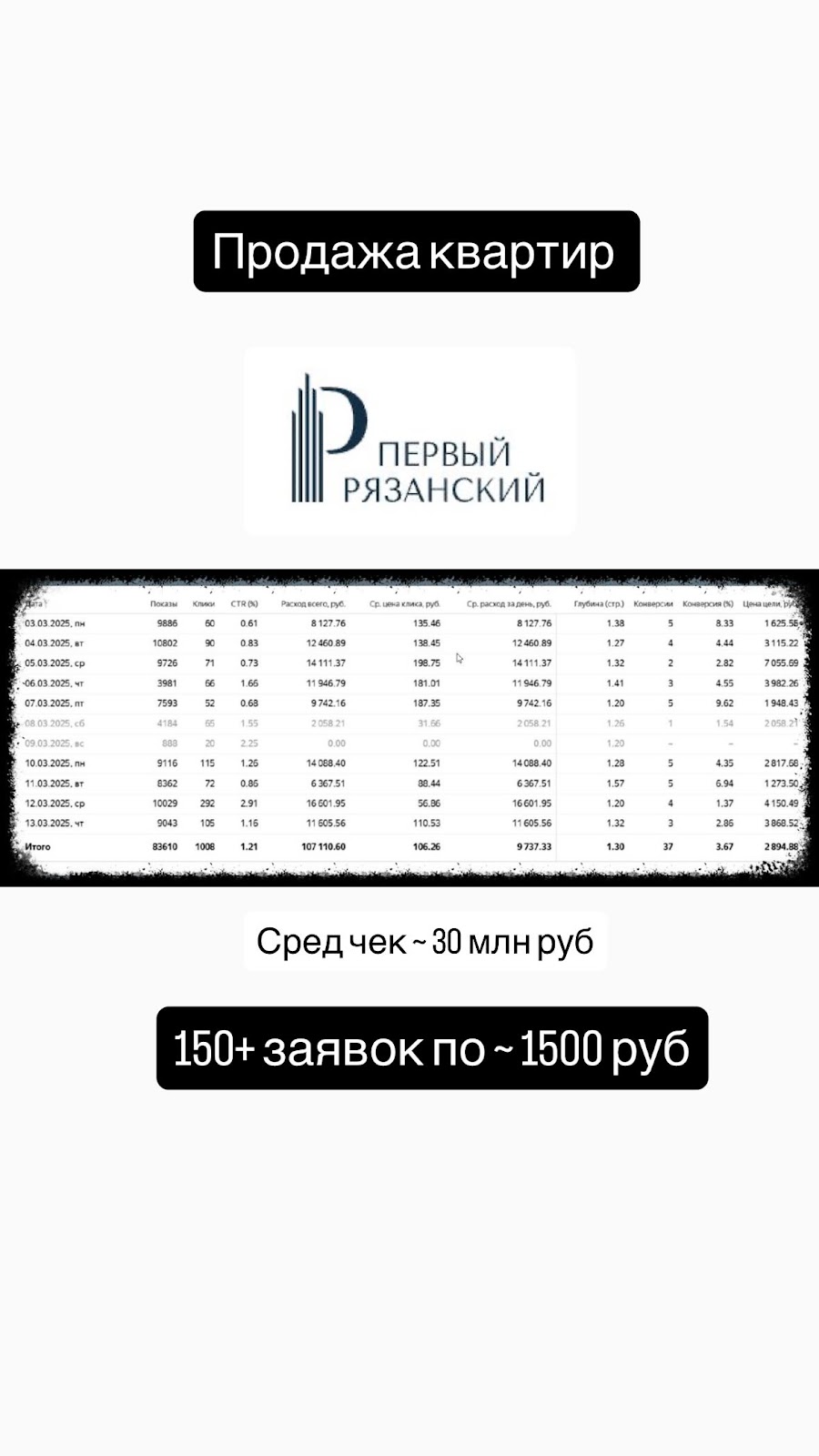 Кейс Context 5