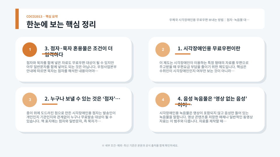 점자 자료와 음성 녹음물을 구분해 무료우편 접수 절차를 보여주는 이미지