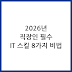 2026년 직장인을 위한 IT 스킬 로드맵: 연봉을 올리는 8가지 전략