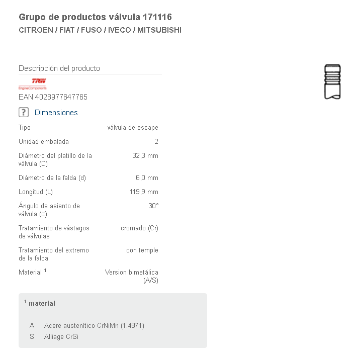 TRW 171116
