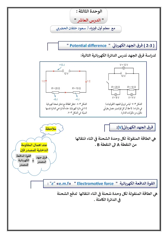صورة الغلاف