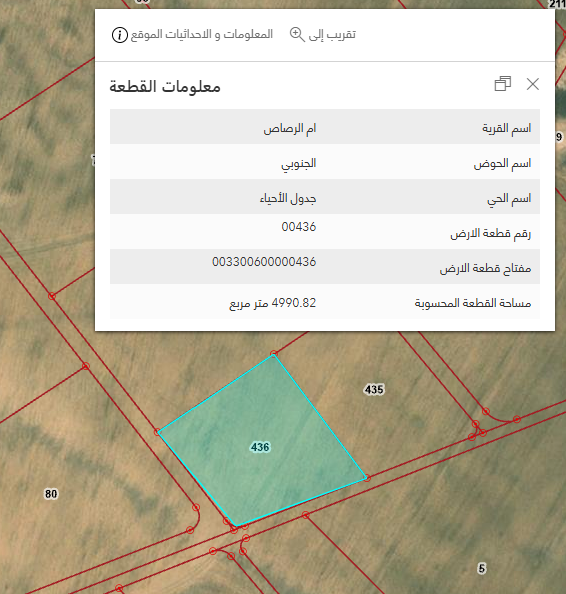 صورة القطعة
