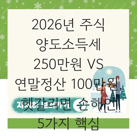 주식 양도소득세 기본공제 250만 원과 연말정산 인적공제용 소득금액 100만 원 헷갈리지 않는 법 대표 이미지