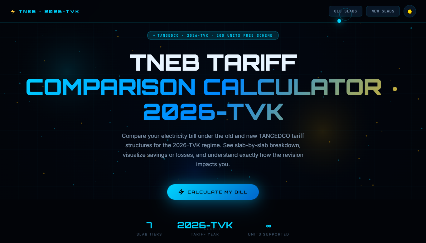 TNEB Calculator — Dashboard overview showing the main interface