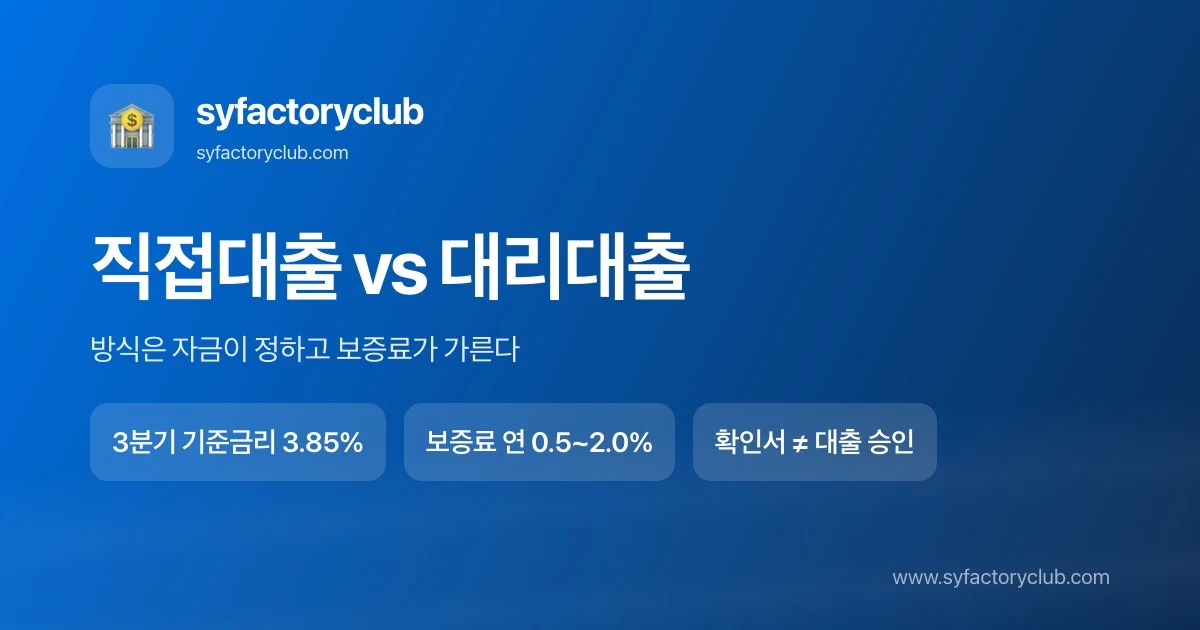소상공인 정책자금 직접대출 대리대출 차이 비교 대표이미지