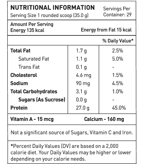 Avvatar Whey Protein Mango Rush Flavour, 1 Kg