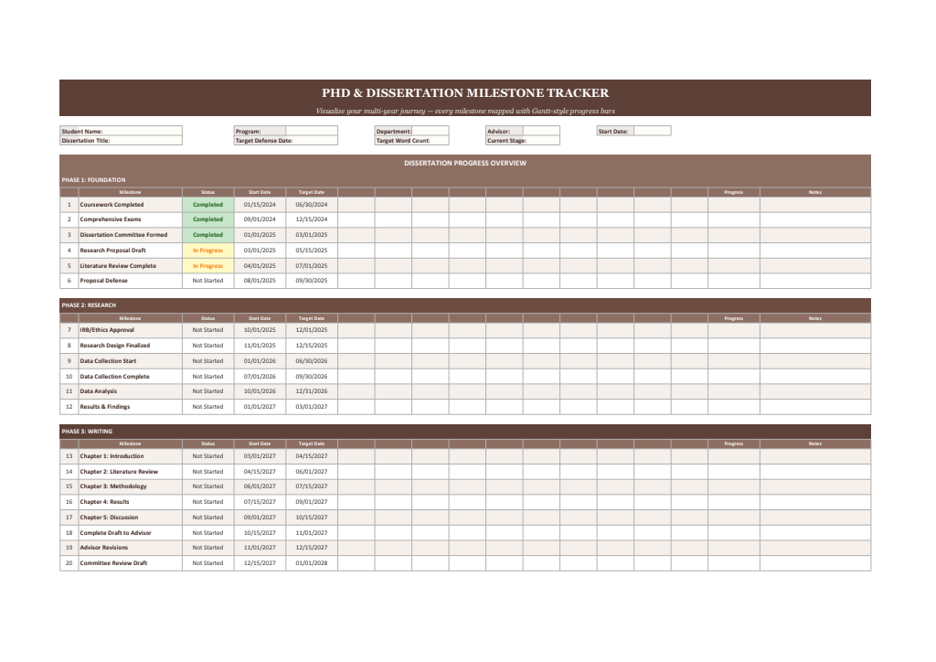 PhD Dissertation Milestone Tracker
