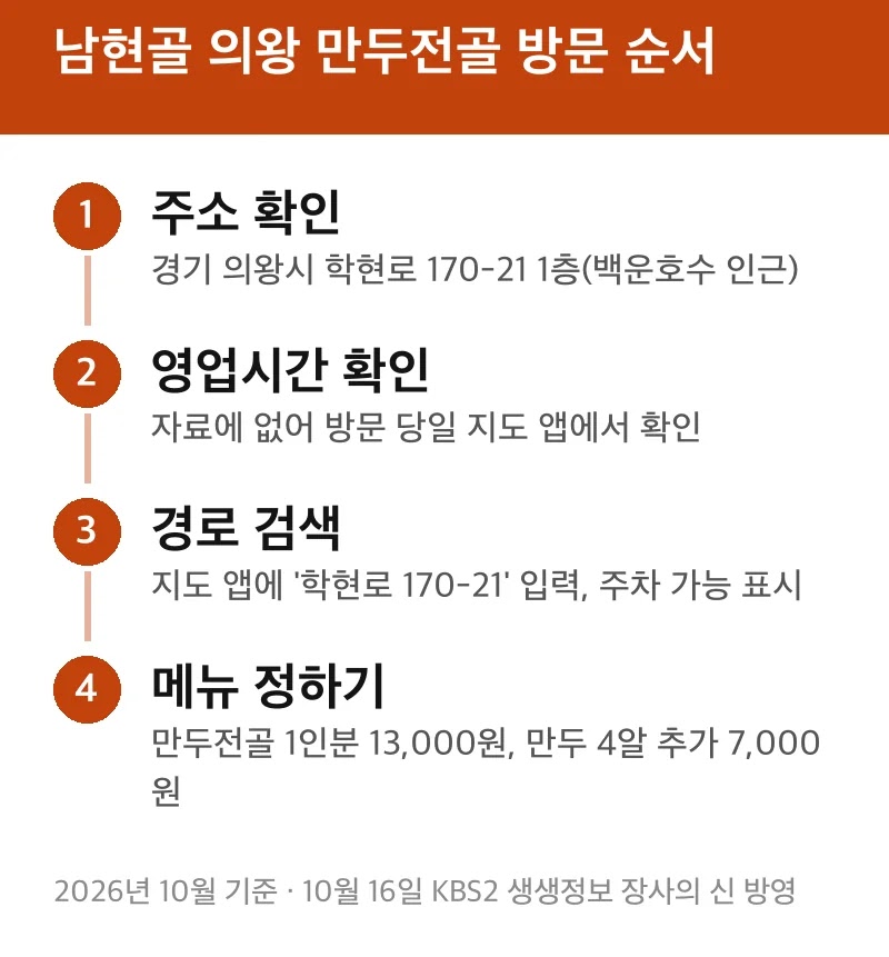 남현골 의왕 만두전골 방문 순서