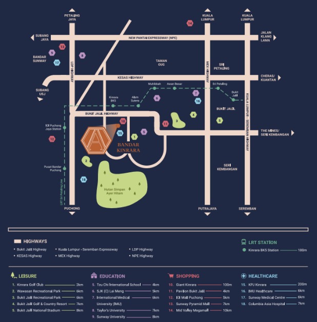 Avantro Residences — Bukit Jalil