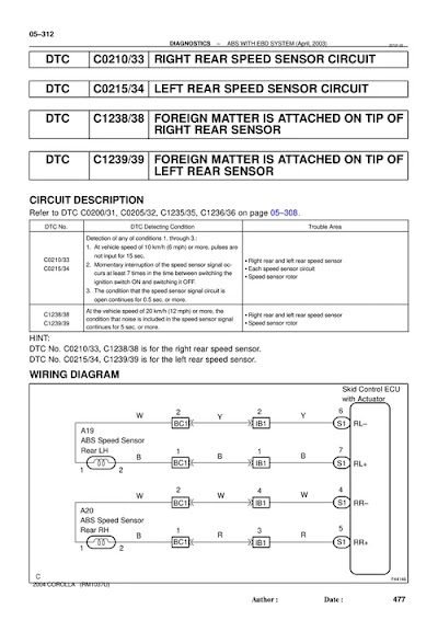 rear speed sensors