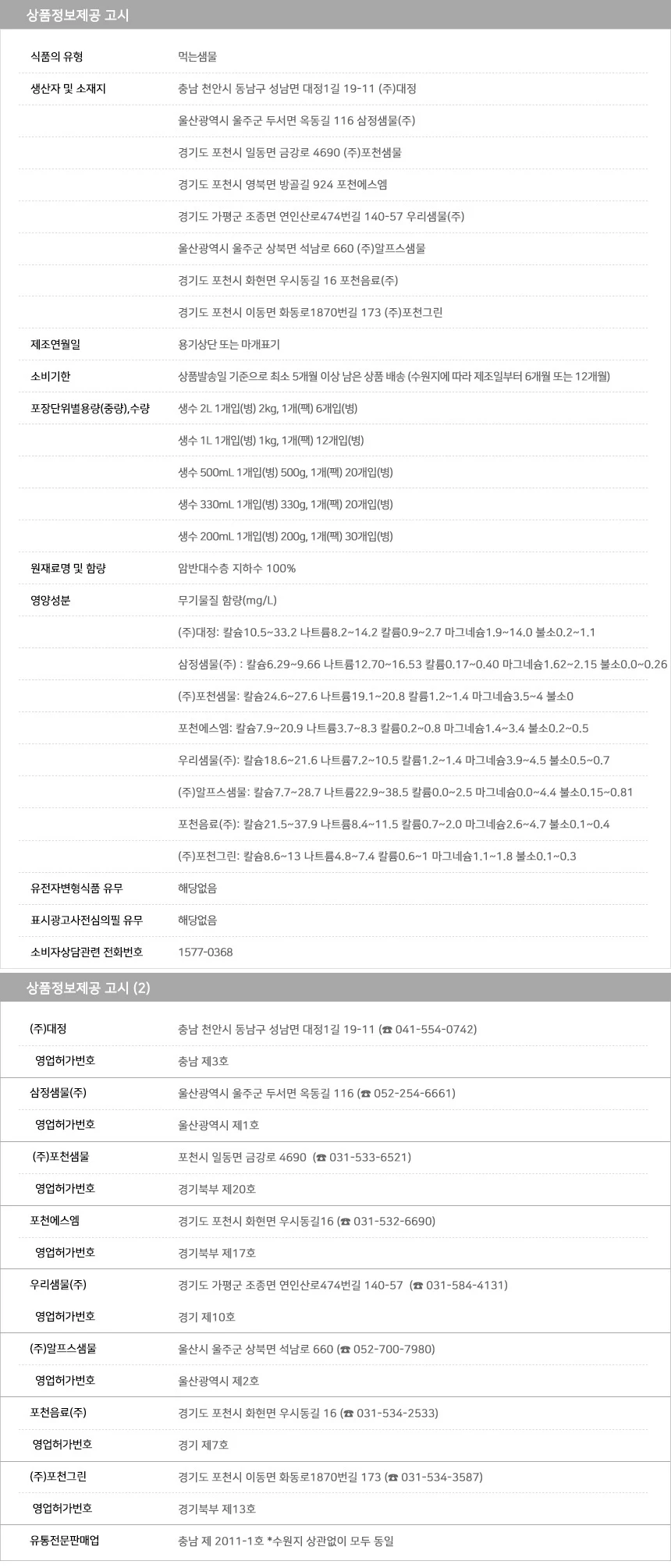 스파클 무라벨 생수 상세 안내