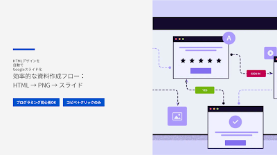 HTMLデザインを自動でGoogleスライド化.pdf