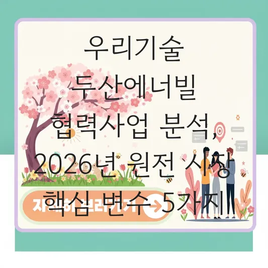 우리기술 두산에너빌 협력사업 분석