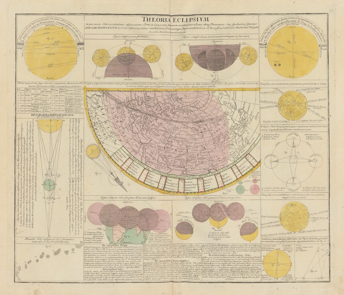 Atlas Coelestis Pl13 1742