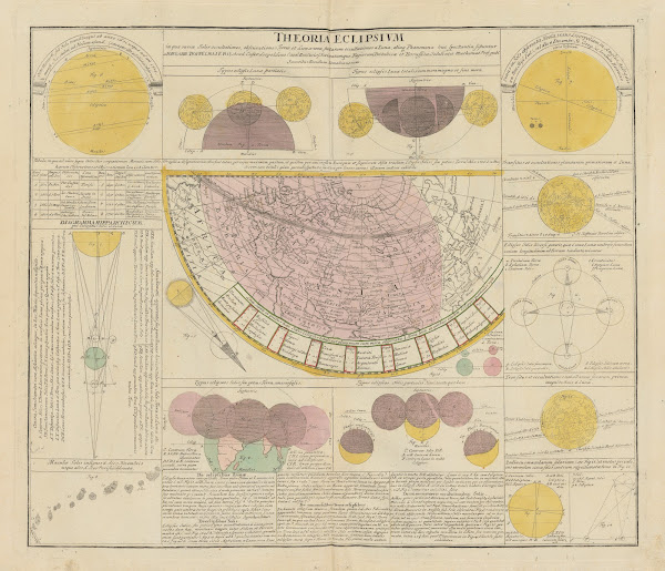 Atlas Coelestis Pl13 1742
