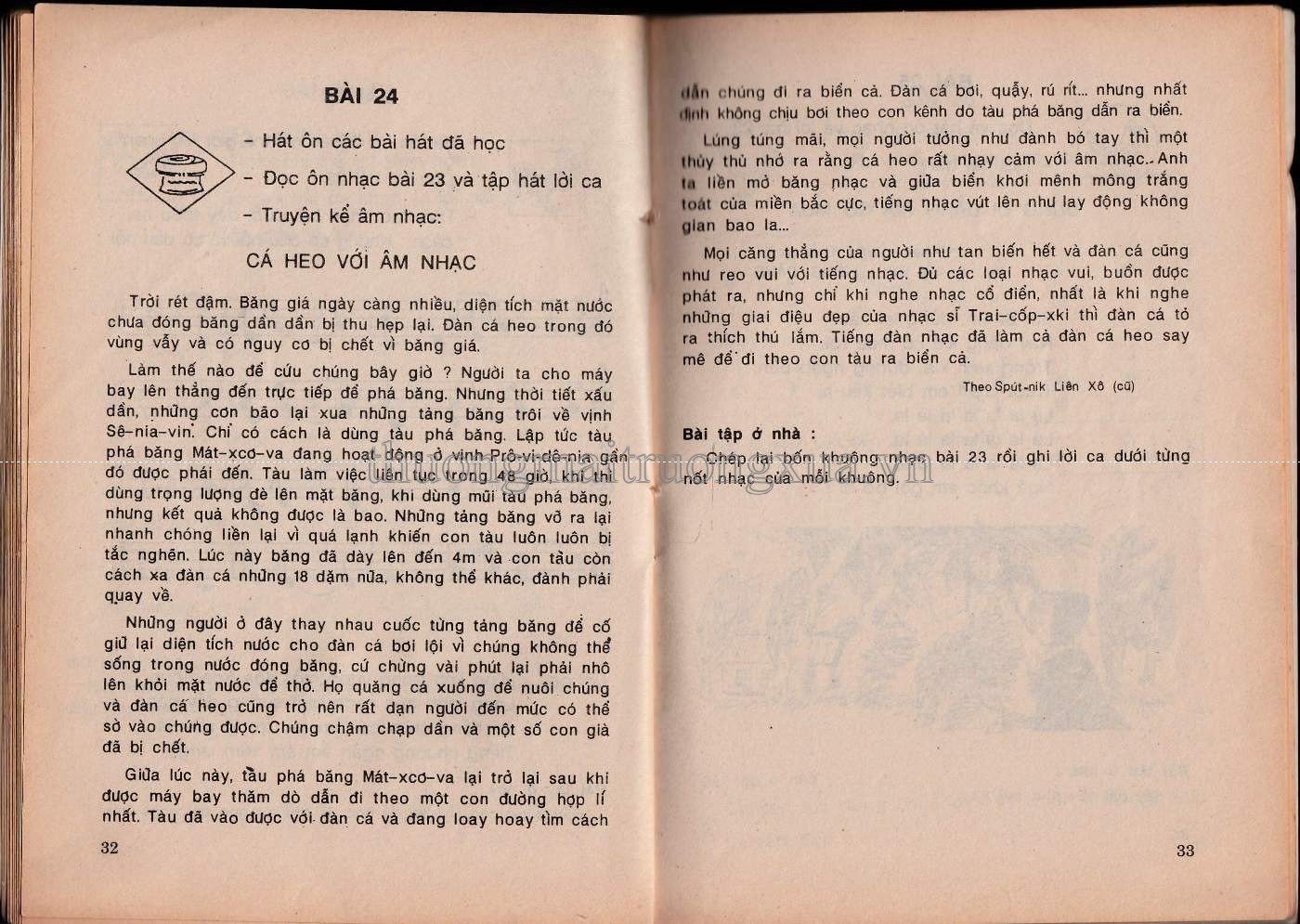 Hát nhạc 4 (1995) - Trang 17