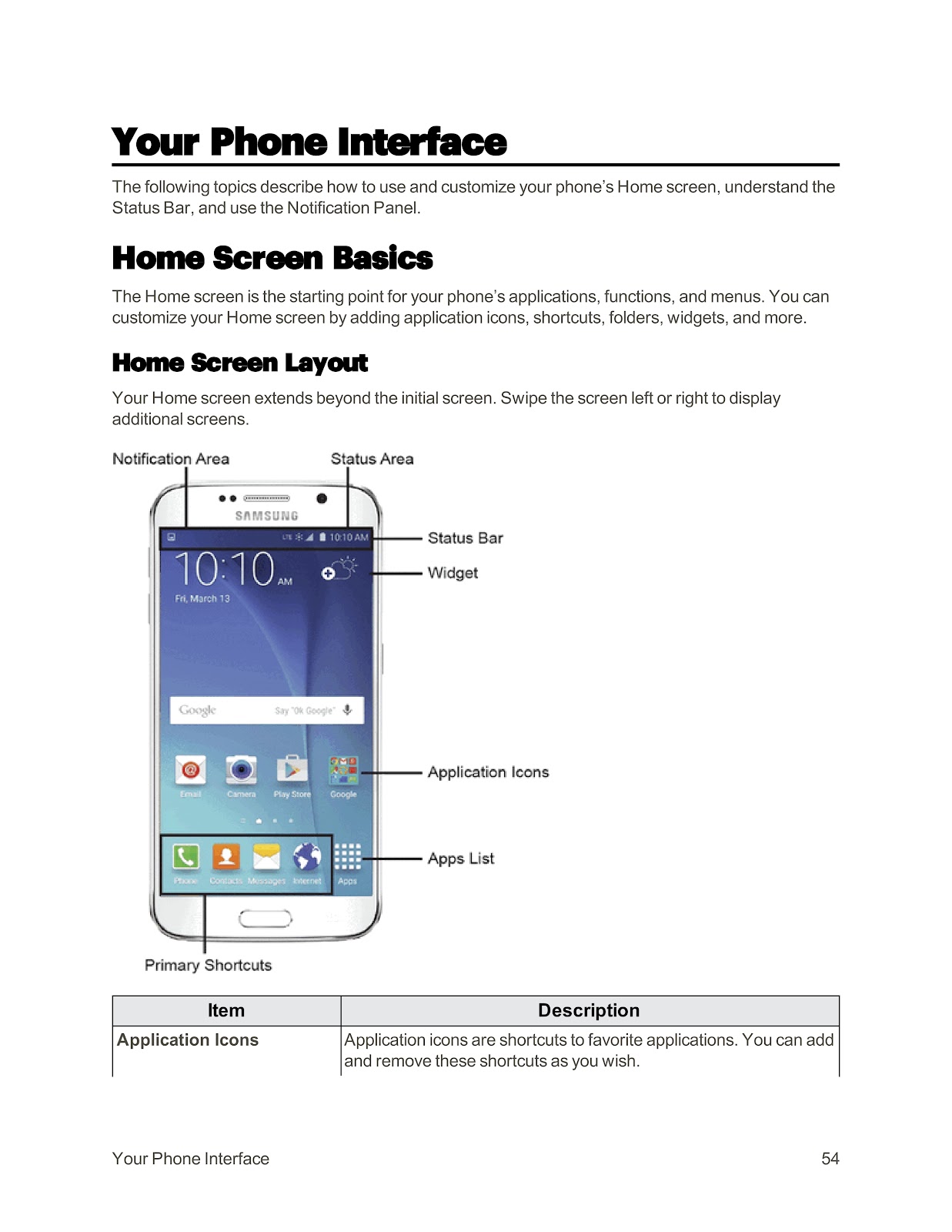 SPRINT SAMSUNG GALAXY S6 (01) PAGE 064