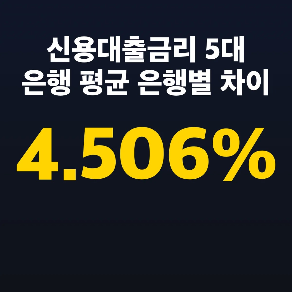 신용대출금리 5대 은행 평균 4.506% 은행별 차이