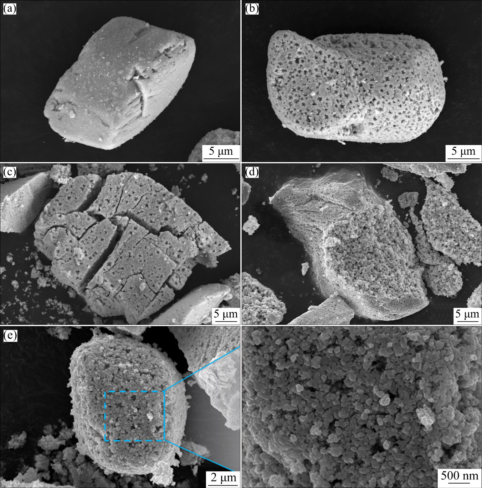 Kinetics and morphological evolution mechanism of WO3 during non-isothermal hydrogen reduction