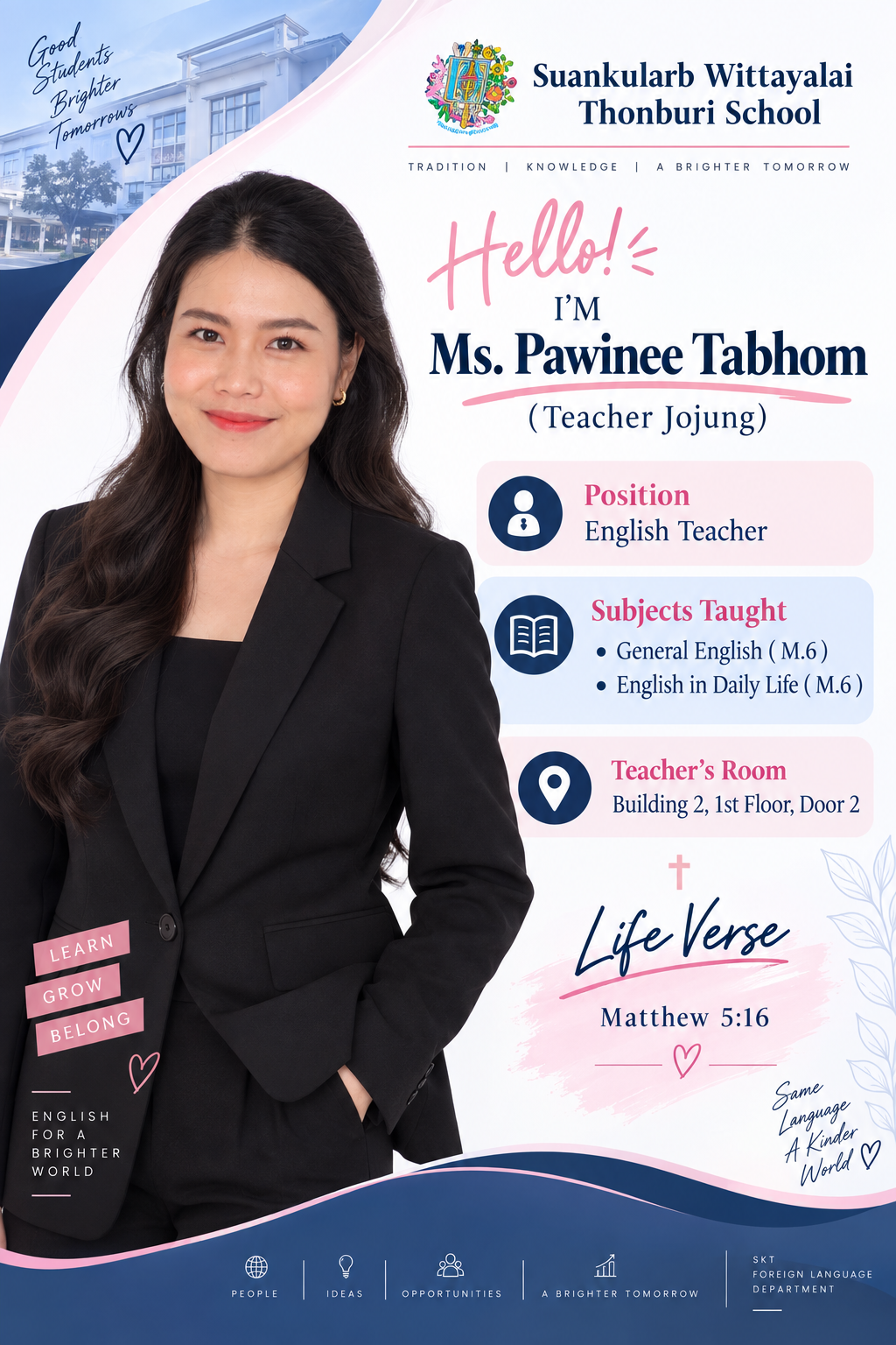 Miss Pawinee Tabhom
