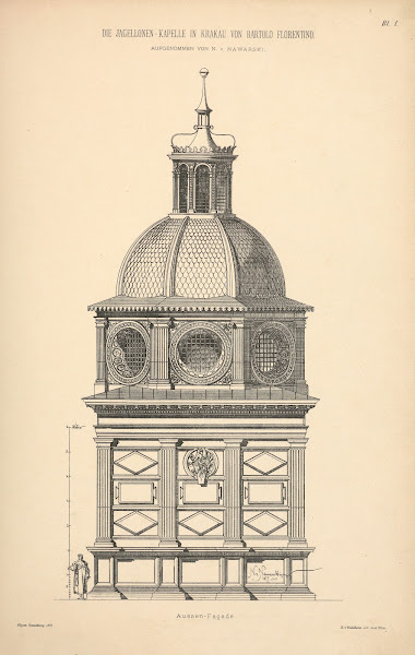 Aussen Façade 1878