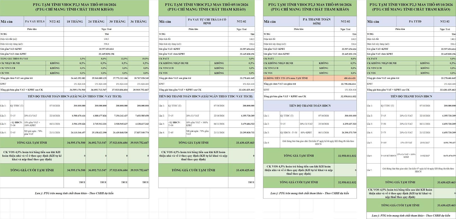 NT2-82 VINHOMES OCEAN PARK 2-3