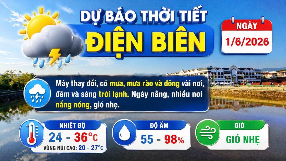Bản tin Dự báo thời tiết ngày 1/6/2026 - Báo Điện Biên Phủ