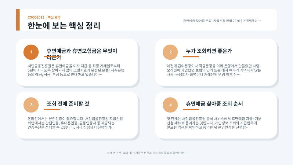 휴면예금과 휴면보험금의 차이, 온라인 조회와 2천만원 이하 지급 신청 절차를 정리한 안내 이미지