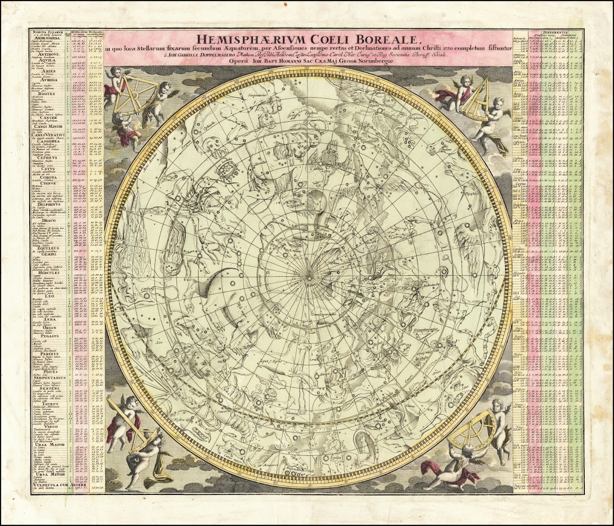 Hemisphaerium Coeli Boreale 1730