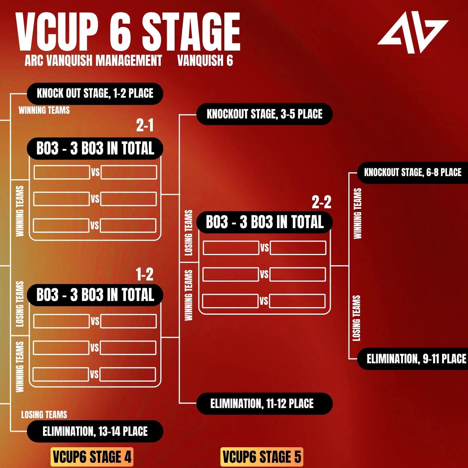 Vanquish Cup 6 - Slide 2