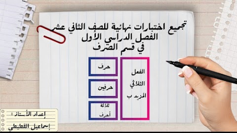 تجميع أسئلة اختبارات في الصرف - الفعل الثلاثي المزيد بحرف وحرفين وثلاثة - عربي الصف 12 الفصل 1