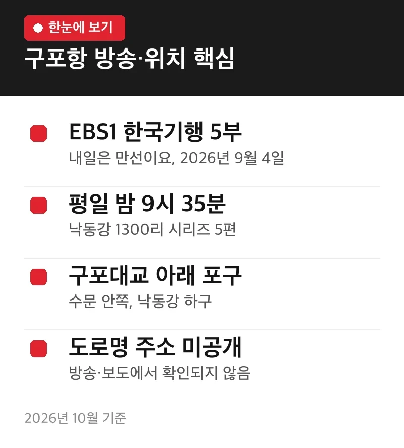 구포항 방송·위치 핵심