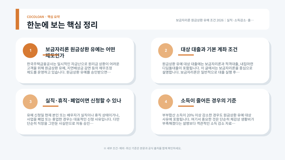 보금자리론 원금상환 유예 대상과 신청 절차를 설명하는 주택금융 서류 장면