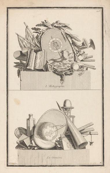 LHidrographie La Géométrie 1768   1771